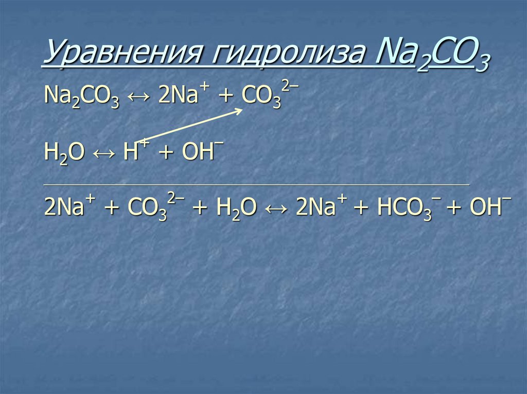 Назовите соль na2s. Уравнение гидролиза na2co3. Гидролиз солей na2co3. K2so4 гидролиз солей. Na2s гидролиз солей уравнение.