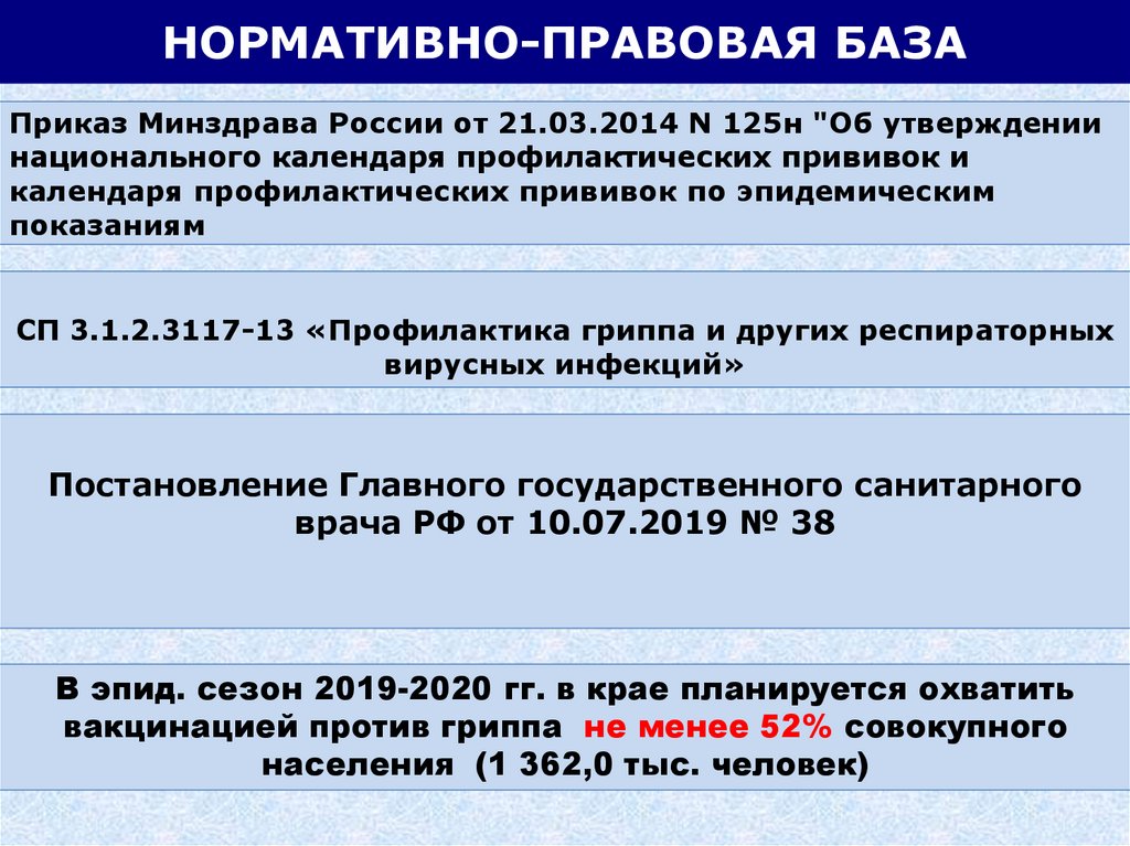 Гриппе 2020. МАОУ Траектория. МАОУ Траектория Пермь.
