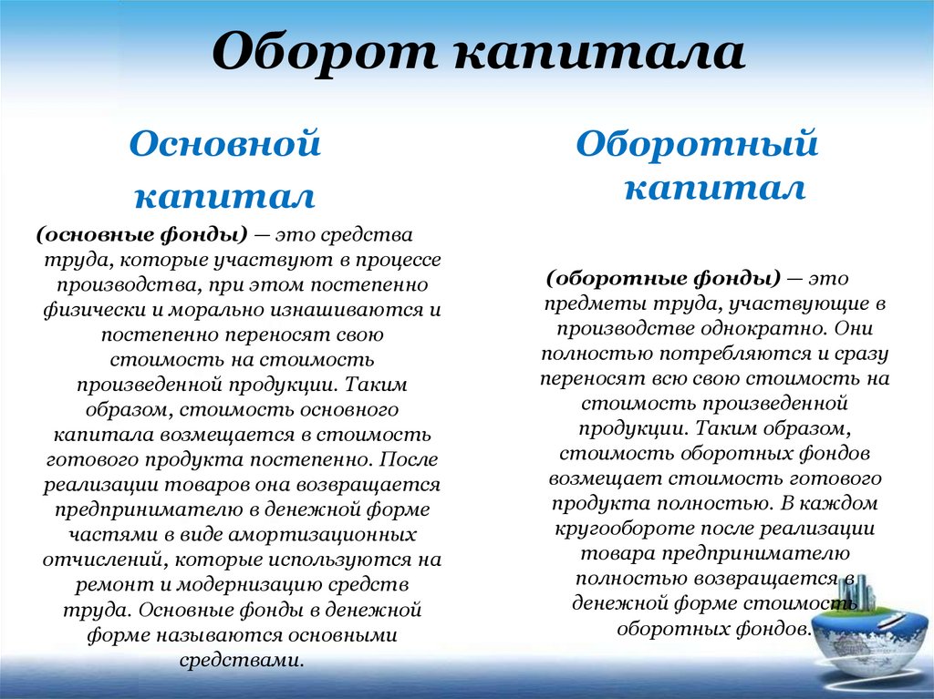 Основной капитал что это. Основной капитал это. Оборот капитала это в экономике. Основной капитал это капитал который участвует. Оборот это в экономике.