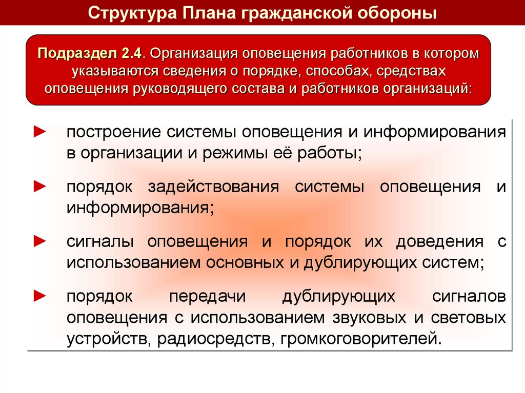 Сложный план гражданское судопроизводство в рф