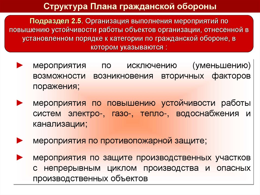 Введение плана гражданской обороны выполнение мероприятий 1 й 2 й и 3 й очереди