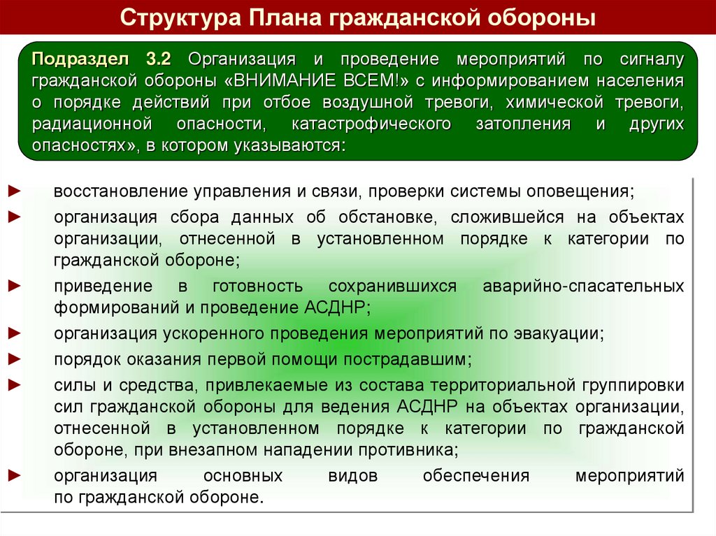 Введение плана гражданской обороны выполнение мероприятий 1 й 2 й и 3 й очереди