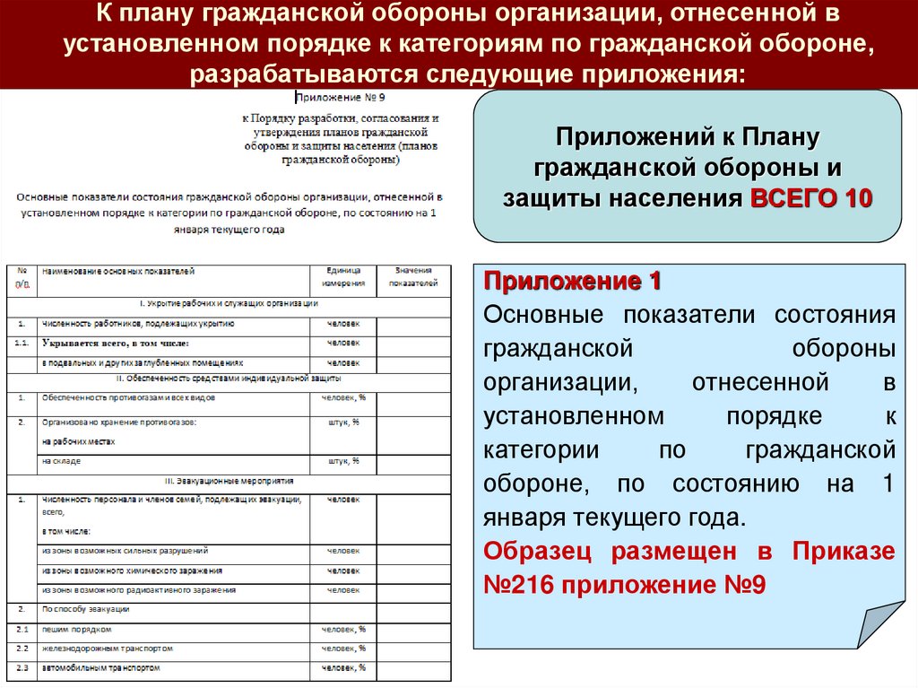 План по гражданскому обществу