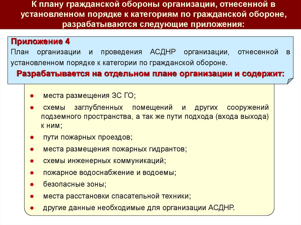 Когда проводится уточнение плана гражданской обороны организации