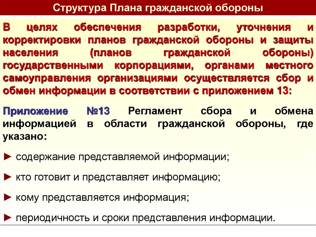 Порядок разработки плана гражданской обороны ржд предусматривает