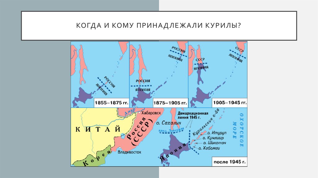 Курильские острова спор между россией