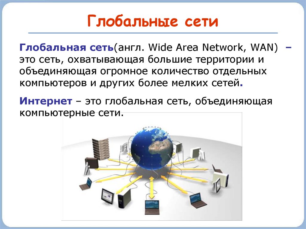 Что делает компьютерные сети. Глобальная компьютерная сеть. Компьютерные сети глобальные сети. Глобальная сеть Internet. Глобальная вычислительная сеть (Internet).