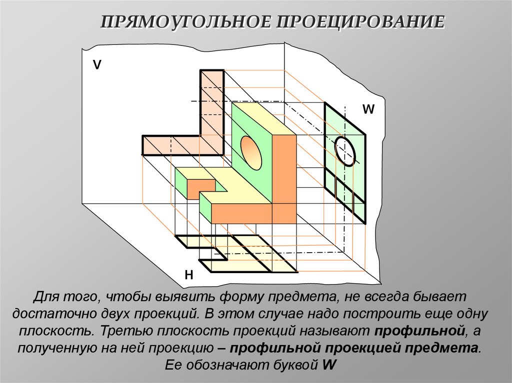 Какой способ проецирования используется при построении чертежа ответы тест