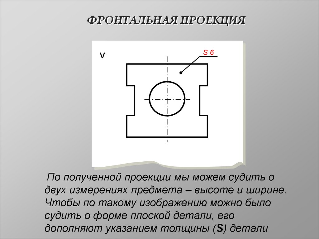 На рисунке показан процесс получения проекции