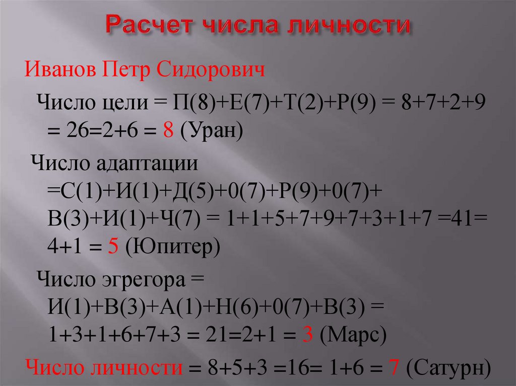 Расчет числа личности