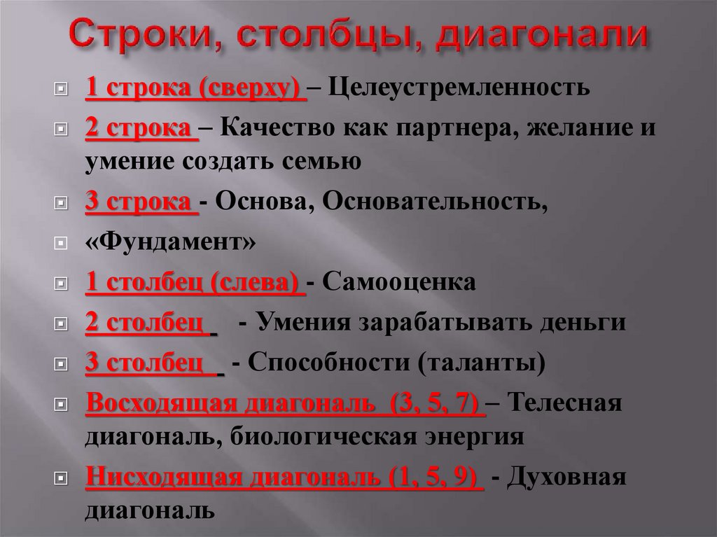 Строки, столбцы, диагонали