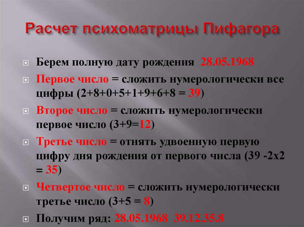 Расчет психоматрицы Пифагора