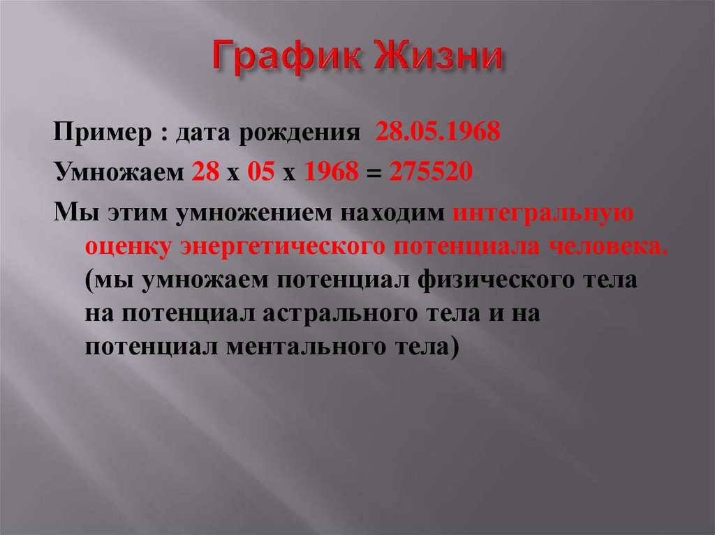 График Жизни