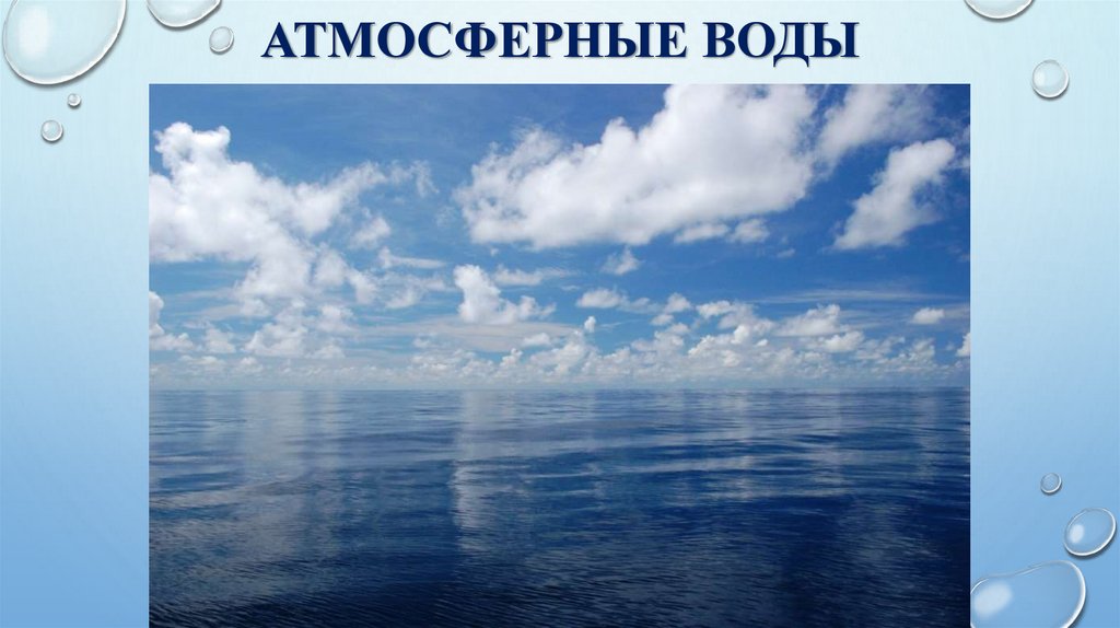 Атмосферные воды