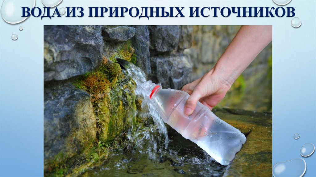 Вода из природных источников
