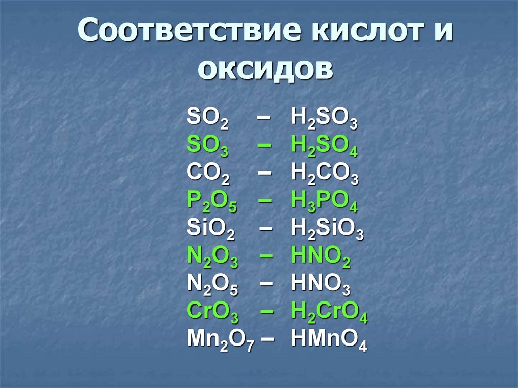 Номера формул кислотных оксидов. Соответствие кислотных оксидов кислотам. Формулы кислотных оксидов. Кислотный оксид и кислота. Формулы оксида и кислоты.
