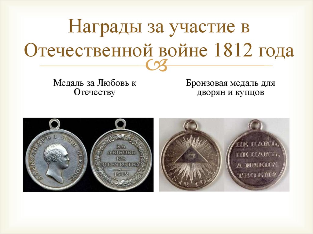 Презентация по 1812 году