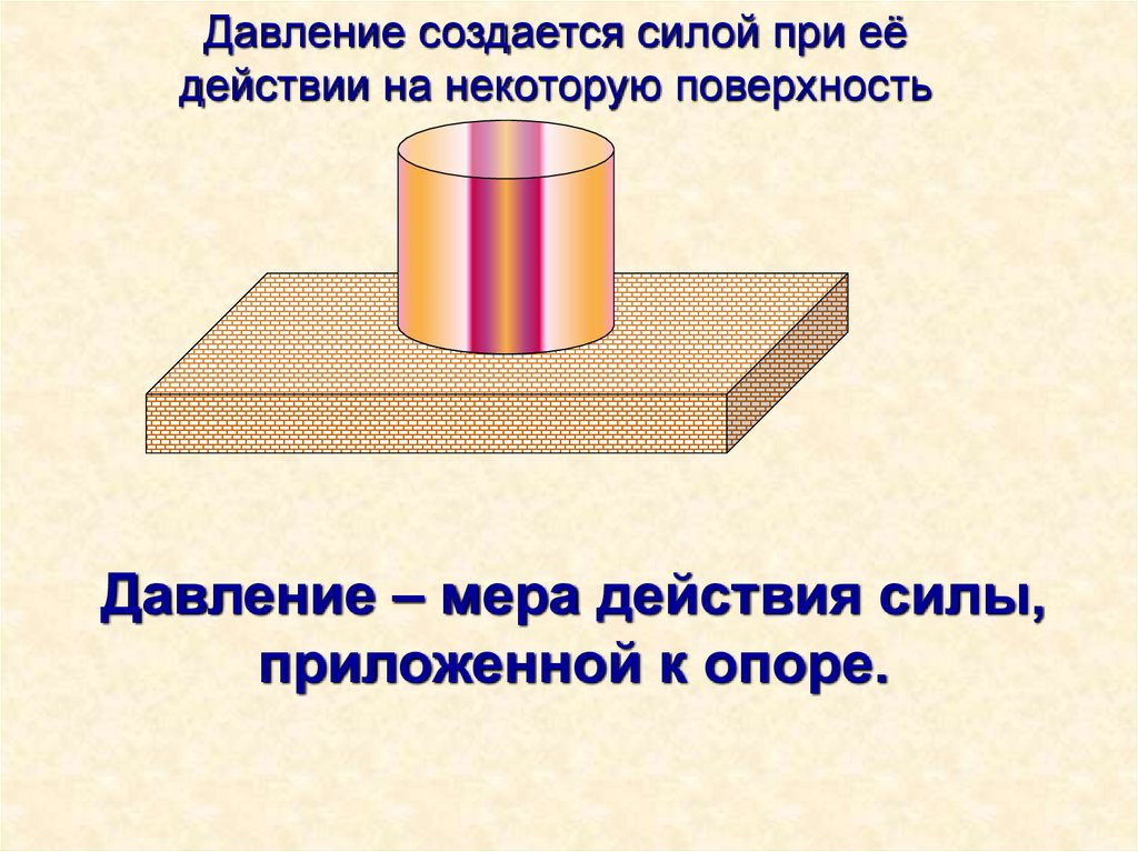 Давление твердых тел презентация