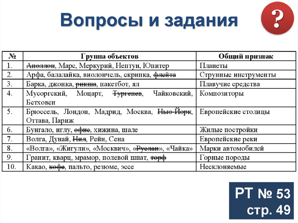 49 вопросов. Задание классификация объектов. Общий признак какао кофе пальто резюме эссе. Какао кофе пальто резюме эссе что лишнее. Разновидности объектов и их классификация задания к 4 параграфу.