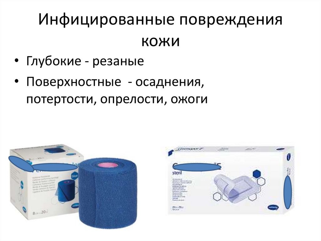 Инфицированные повреждения кожи