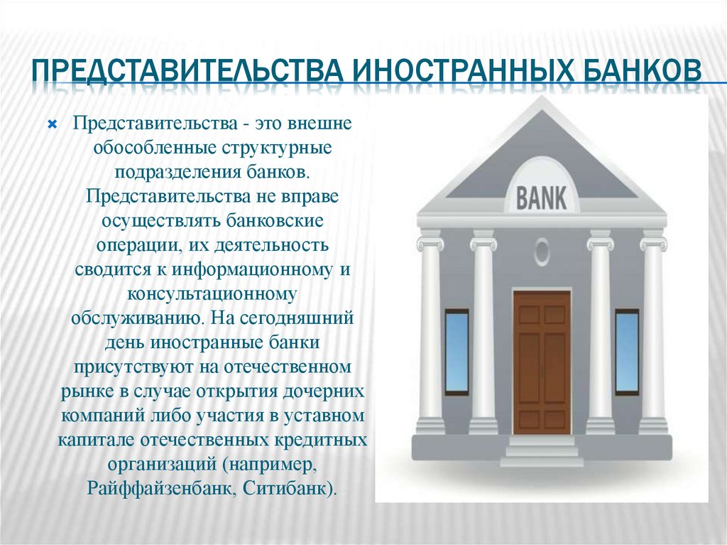 Основные понятия в банковском праве  online presentation