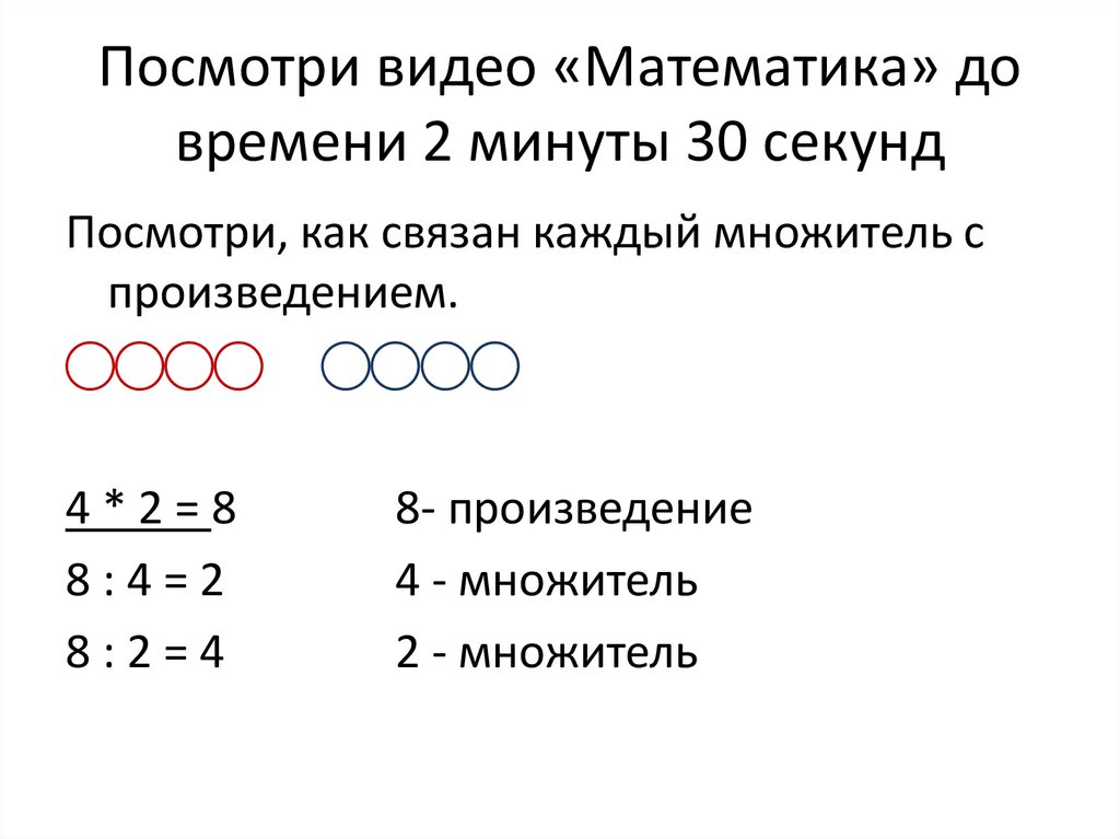 Связь между компонентами и результатом умножения 2 класс школа россии презентация и конспект урока