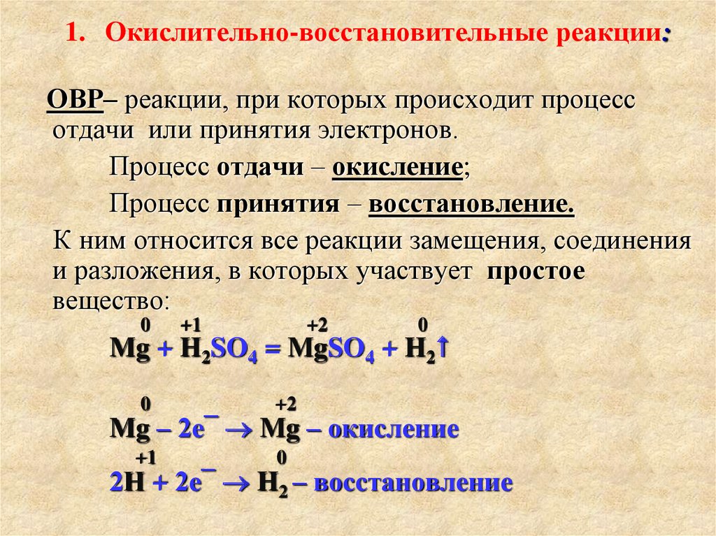 Химия 9 класс классификация химических реакций презентация