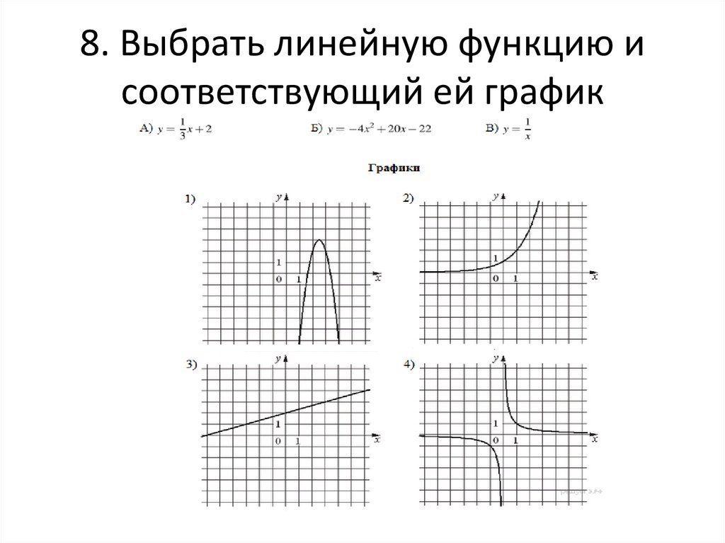 Кто кого? - ChatGPT против ЕГЭ по математике