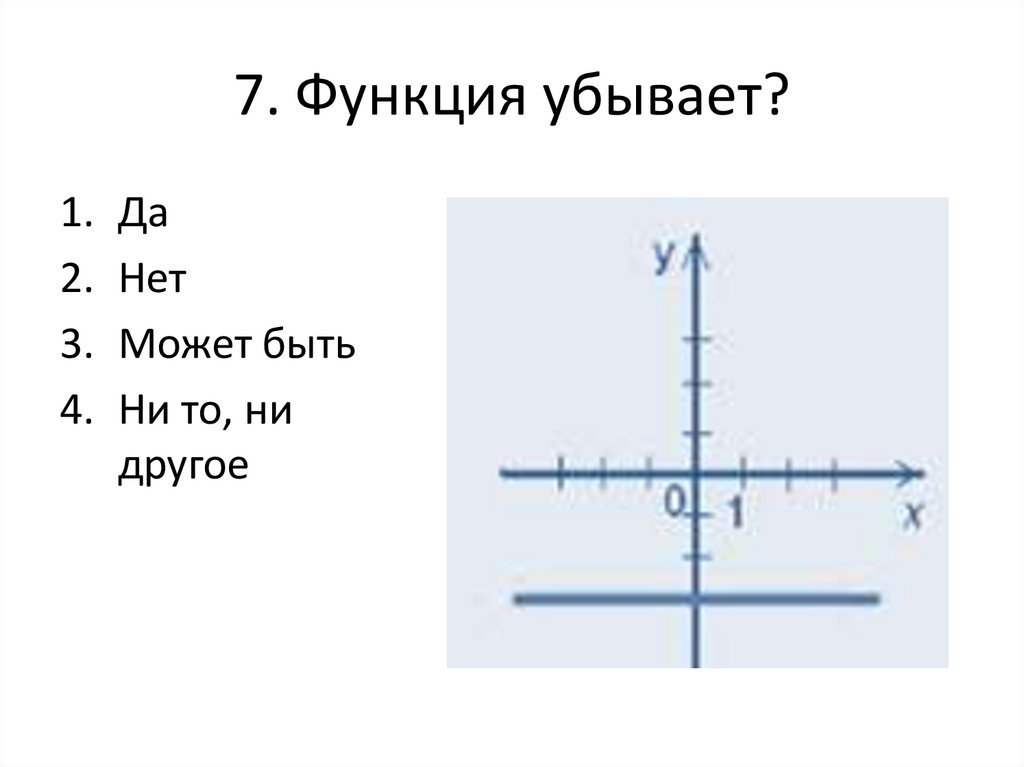 Функция y k x 9 класс