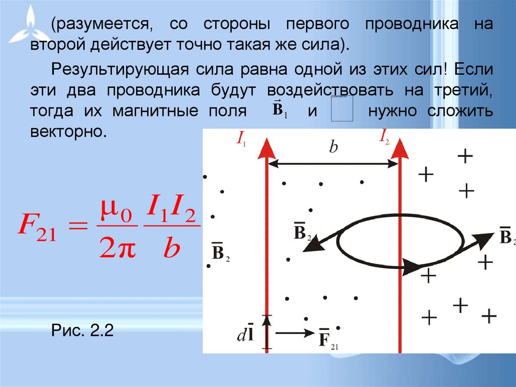 Проводник движется в магнитном поле. Результирующее поле проводника. Сила, действующая на проводник с током со стороны другого проводника. Сила действующая на второй проводник со стороны первого направлена. Результирующее магнитное поле на проводнике.