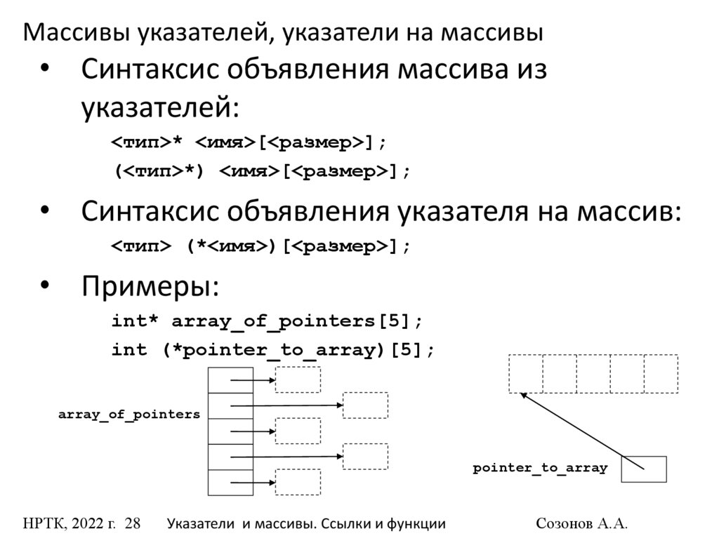 Массив указателей классов