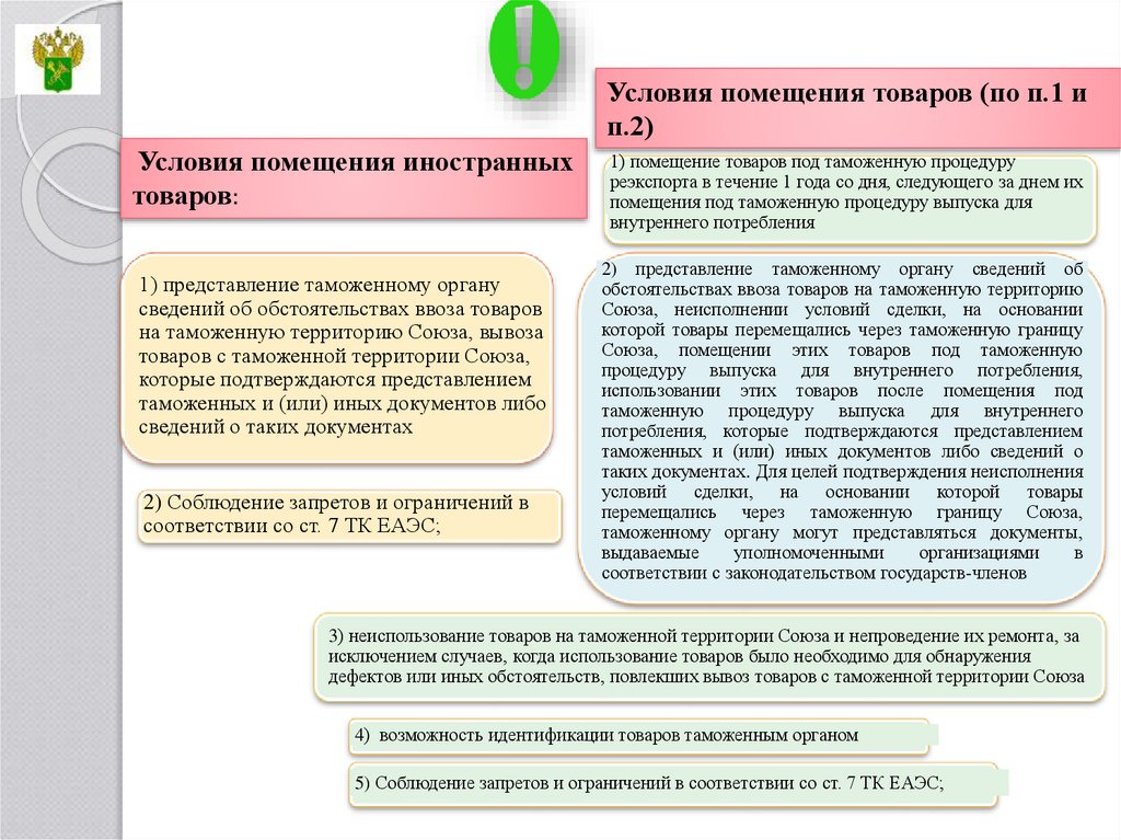 Реэкспорт таможенная