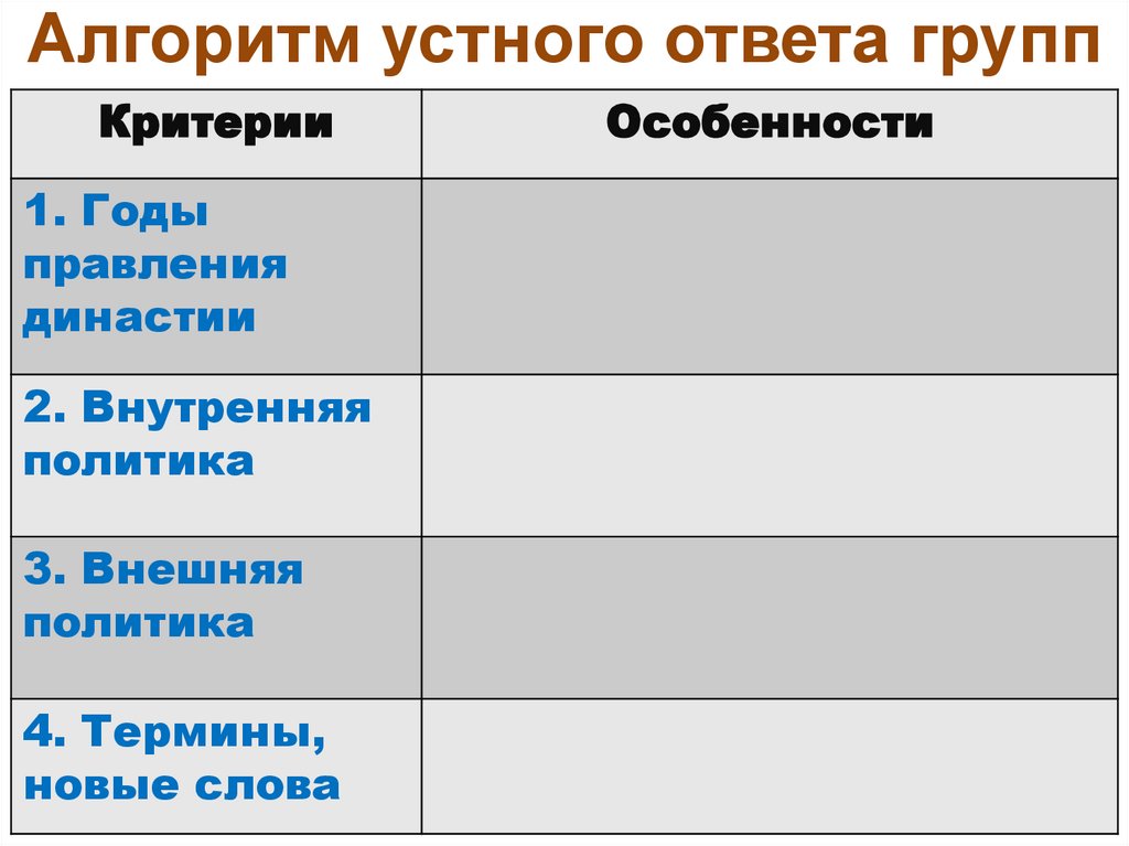 1 группа с ответами