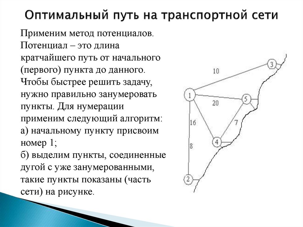 Дайте определение маршрута