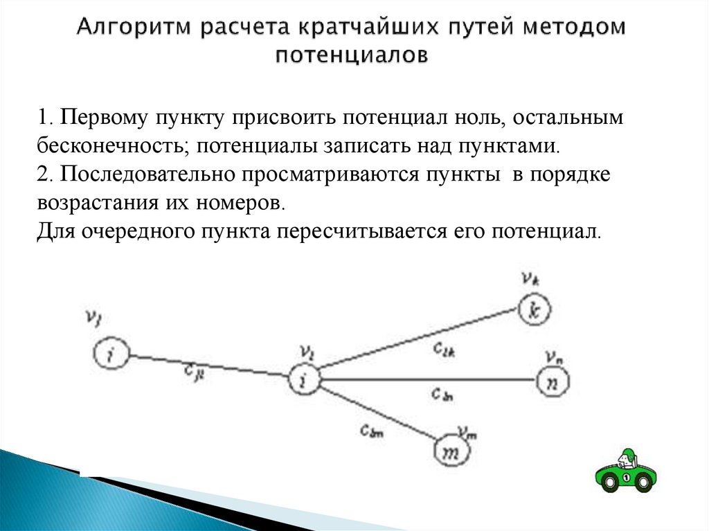 Короче считай