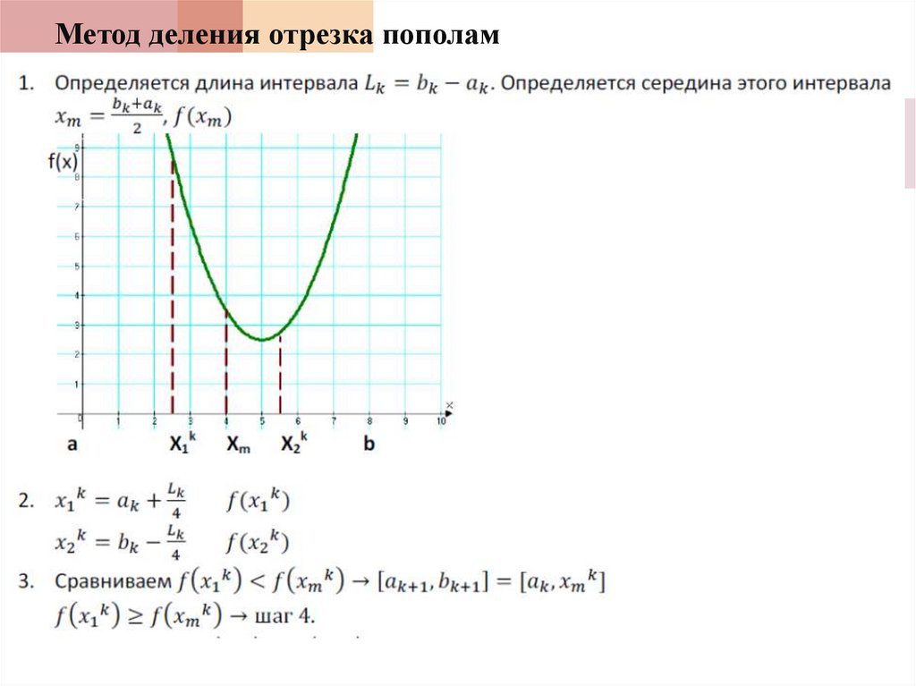 Решение методом деления отрезка пополам. Метод деления отрезка пополам.