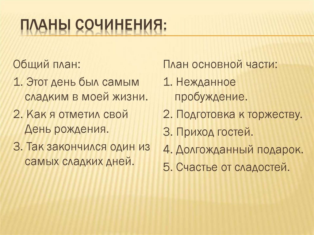 План сочинения 8 класс