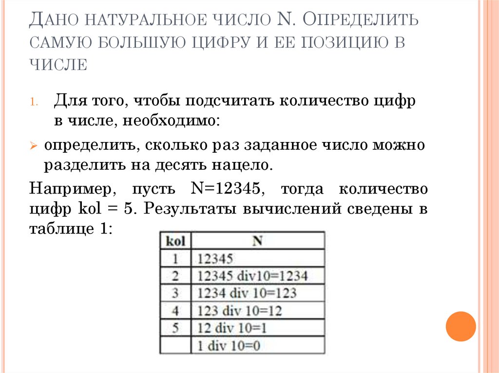 Дано натуральное число N. Определить самую большую цифру и ее позицию в числе