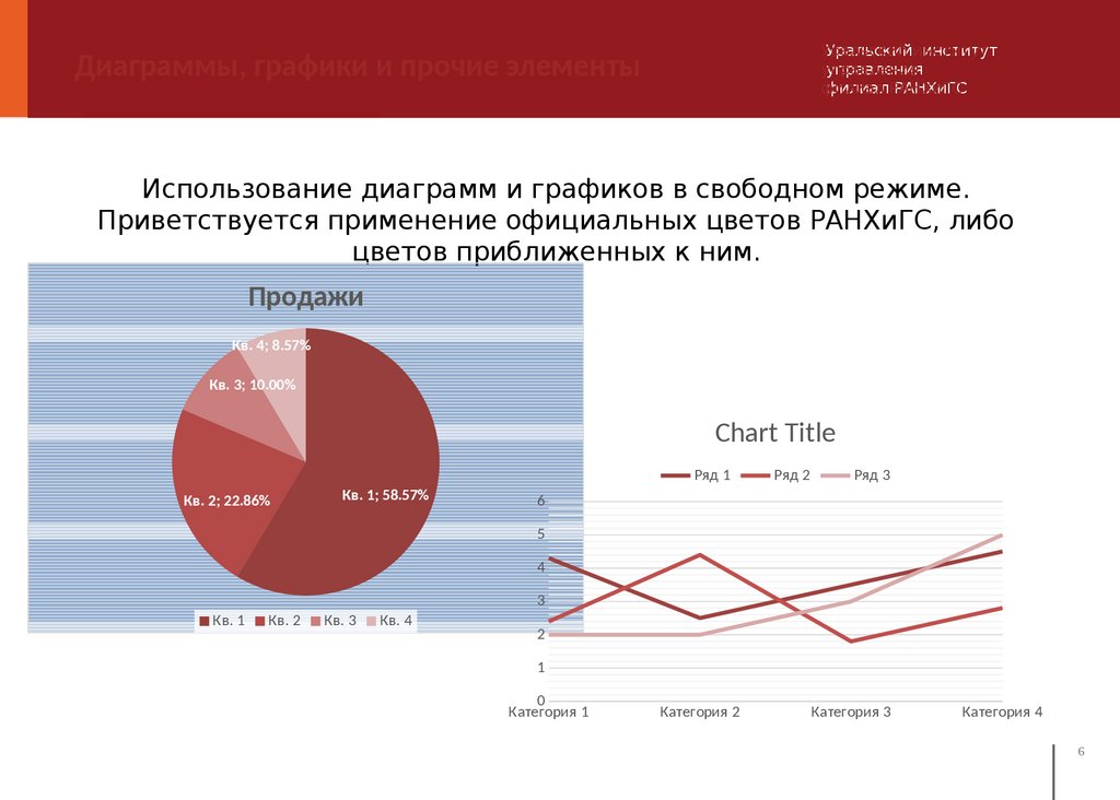 Презентация преподавателя о себе шаблон