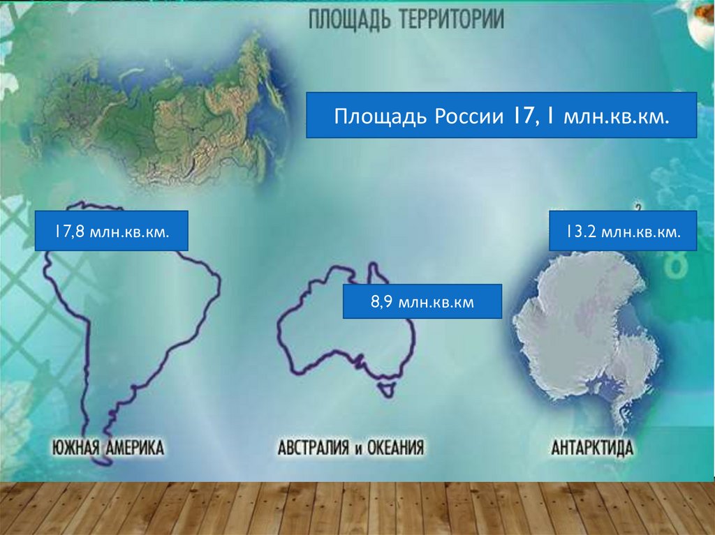 Крайняя Северная островная точка мыс флигели. Крайняя Северная островная точка России. Мыс флигели самая крайняя Северная точка пейзаж. Территория России и Австралии в квадратных километрах.