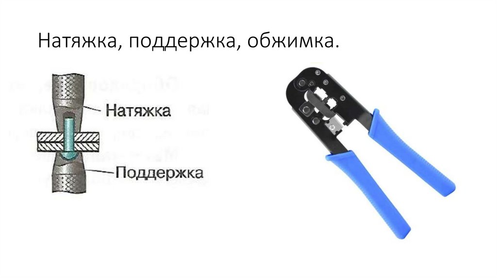 Технологии механического соединения деталей из древесных материалов и металлов презентация