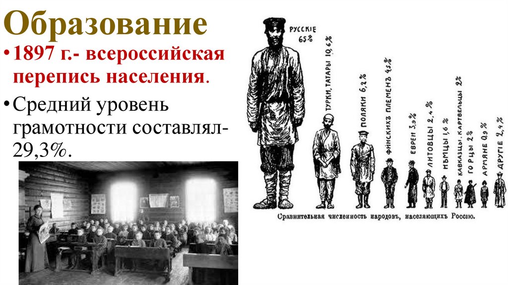 Образование