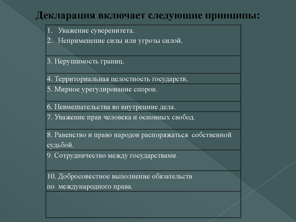 Выпишите в схему факты проявления разрядки в международных отношениях