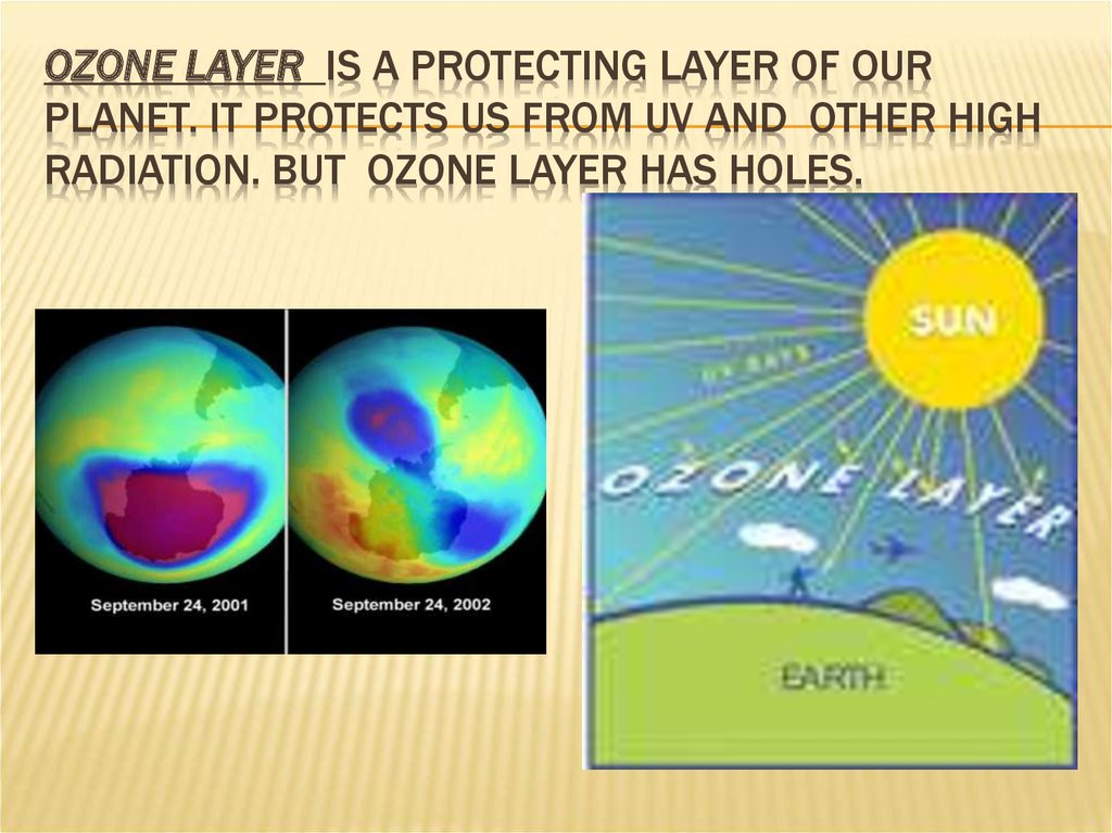 Ozone layer is a protecting layer of our planet. It protects us from UV and other high radiation. But Ozone layer has holes.