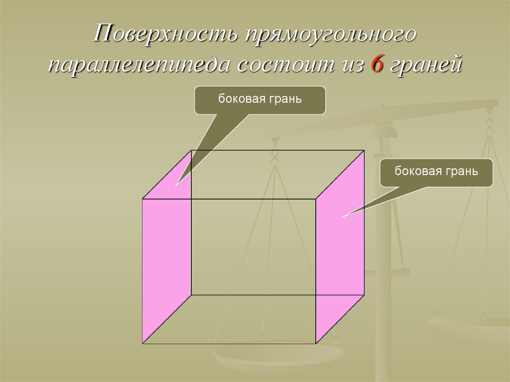 Боковая площадь прямоугольного параллелепипеда. Боковые грани параллелепипеда. Поверхность прямоугольного параллелепипеда. Боковая Грант параллелепипеда. Грани прямоугольного параллелепипеда.