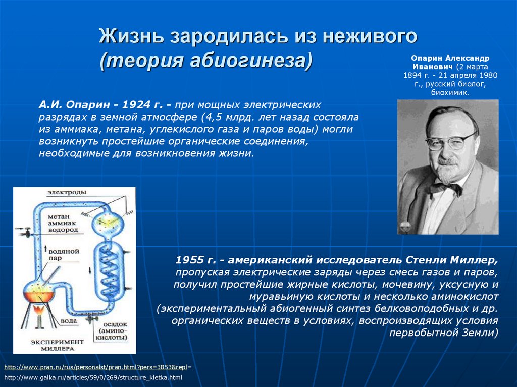 Согласно взглядам опарина основными источниками