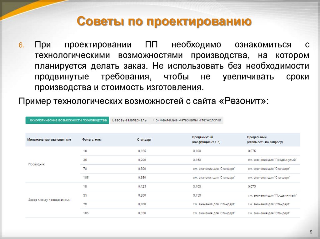 Советы по проектированию