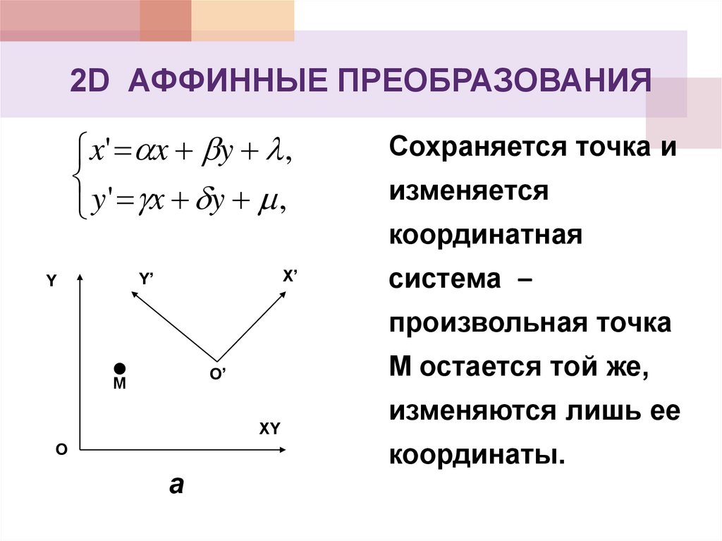 Аффинные преобразования. Свойства аффинных преобразований. Аффинные преобразования геометрия. Однородные координаты.