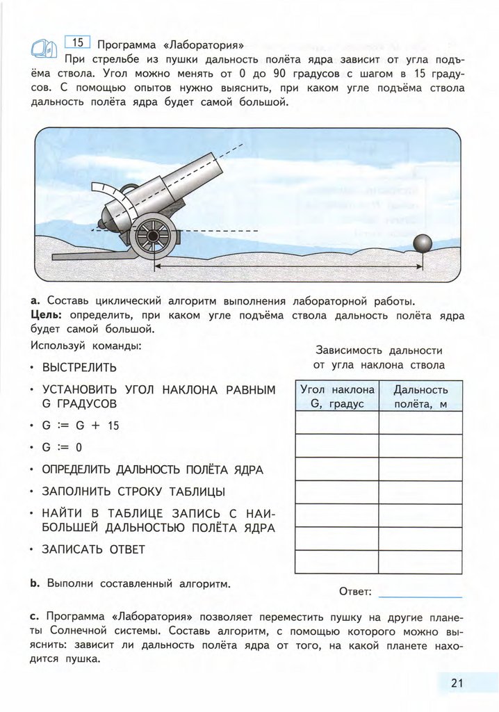 Информатика 4 класс ответы. Учебник информатики 4 класс Бененсон. Дальность полета ядра из пушки. При стрельбе из пушки дальность полета ядра зависит от угла подъема. Определить дальность полета ядра.