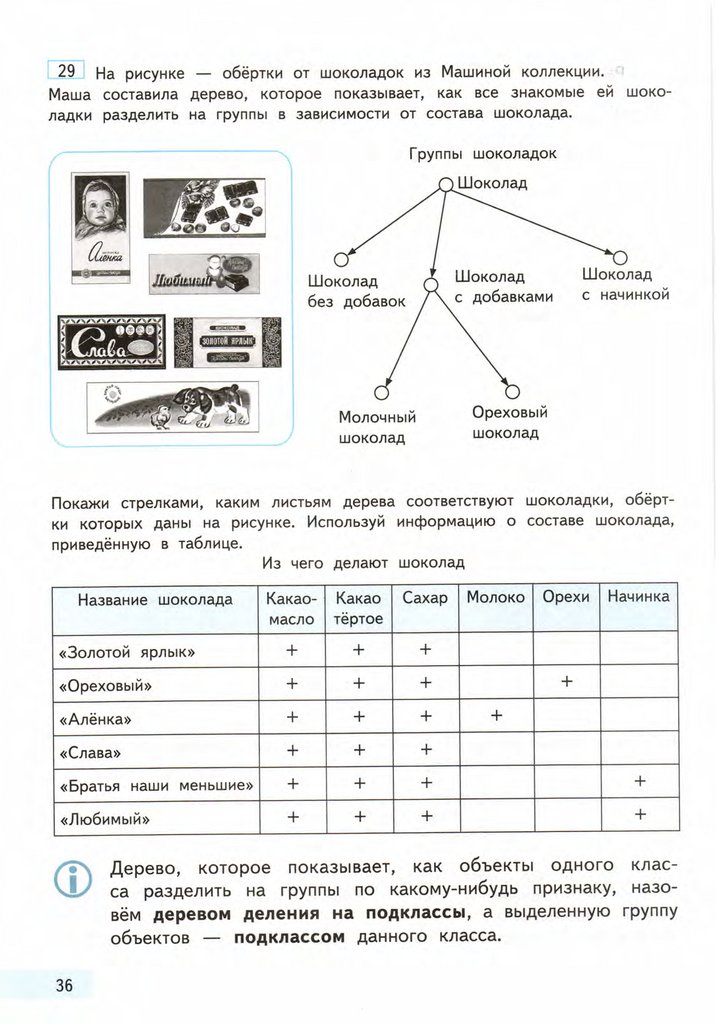 Информатика 4 класса паутова. Учебник по информатике 4 класс Бененсон Паутова 1 часть. Учебник информатики 4 класс Бененсон. Учебник по информатике и ИКТ 4 класс Бененсон Паутова. Информатика 4 класс учебник.